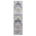 DTY Signature Collection 2X8 Cream/Gold /Medallion Non-Shedding Living Room Bedroom Dining Home Office Stylish and Stain Resistant Area Rug - DTYStore
