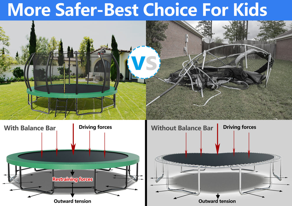 15FT Trampoline with Basketball Hoop - Recreational Trampolines with Ladder ,Shoe Bag and Galvanized Anti-Rust Coating - DTYStore