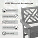 HDPE Outdoor Dining Chairs, Set of 2, Patio Garden Chairs, Porch Chairs, Weather Resistant, Grey - DTYStore