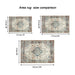 Area Rug 5x7 Vintage Bohemia Large Persian Non-slip Washable Rug For Living Room Kitchen Bedroom Living Room Flower Design Blue/Yellow - DTYStore