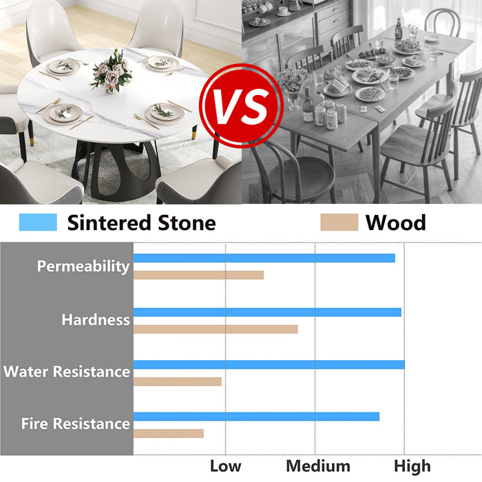 53" Round Marble Dining Table with Black Iron Metal Base, Artificial Marble for 6 People, Dining Room/Living Room Kitchen Dining Table,White (Dining Table Only) - DTYStore