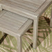 Longs Peak Eucalyptus Outdoor Nesting Tables 2-Piece Set